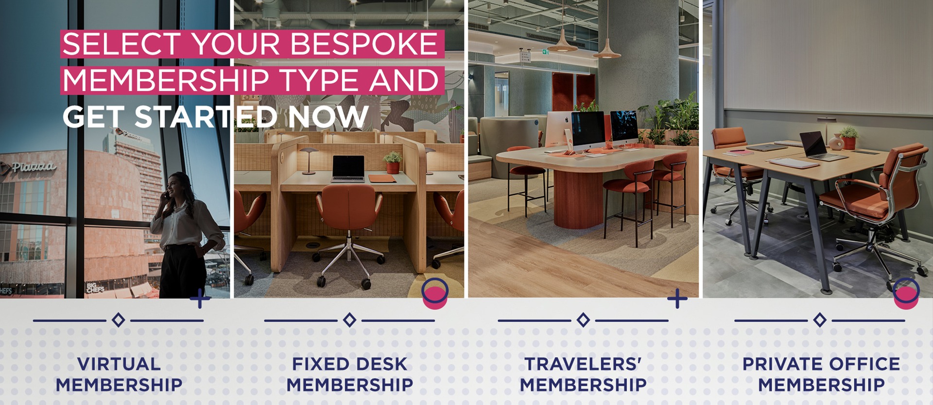 Select your bespoke membership type and get started now